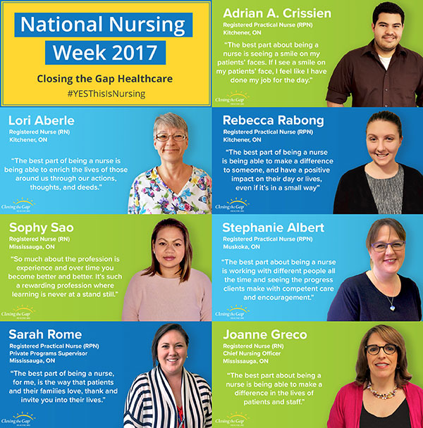 the gap nursing