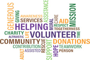 Volunteer Word Map, The Most Common Words Being Volunteer, Helping, Community, Donations, Generous And Mission.