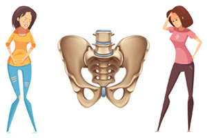 Weak bladder: Common signs of weak pelvic muscles in women